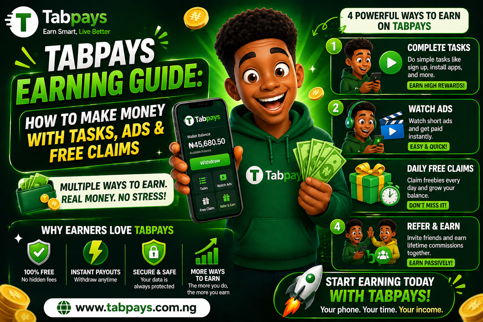 Tabpays Earning Guide: How to Make Money with Tasks, Ads & Free Claims